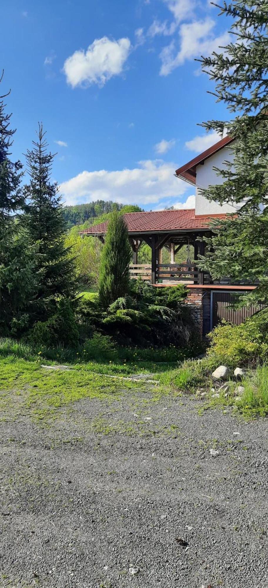 Zielonapogoda Homestay *